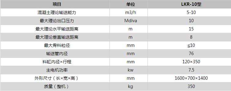 二次結(jié)構(gòu)泵參數(shù)