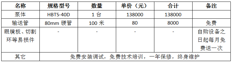 細(xì)石混凝土泵多少錢價格報價單