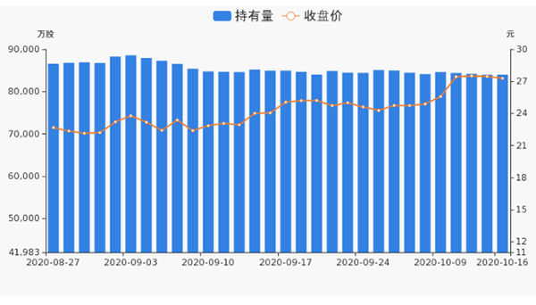 三一重工股票吧