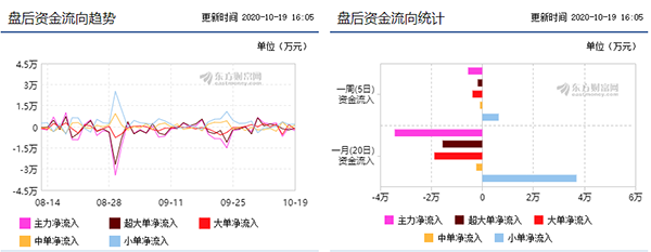 徐工機(jī)械股吧